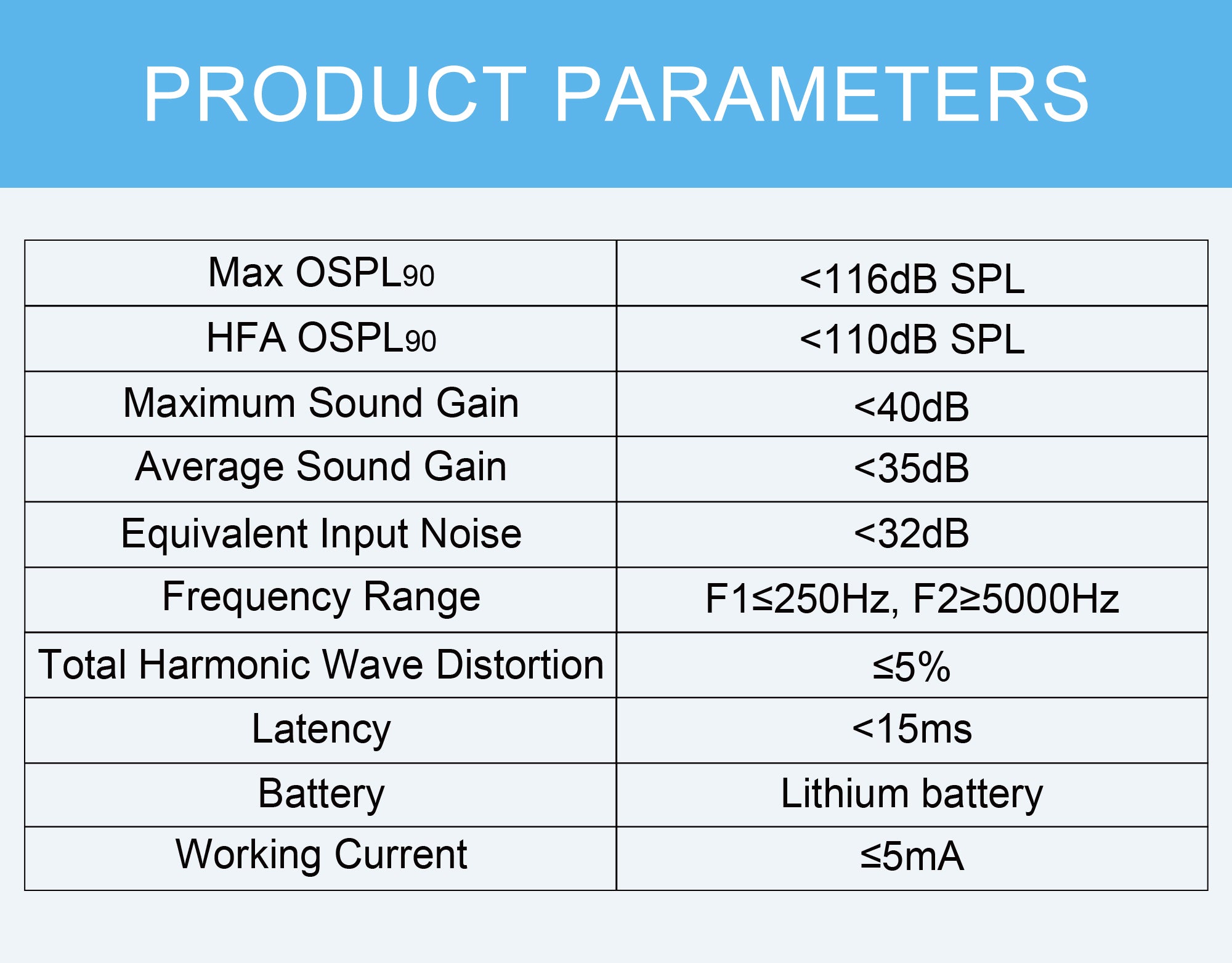 OpenAir Rechargeable Hearing Aids – Breathable Fit