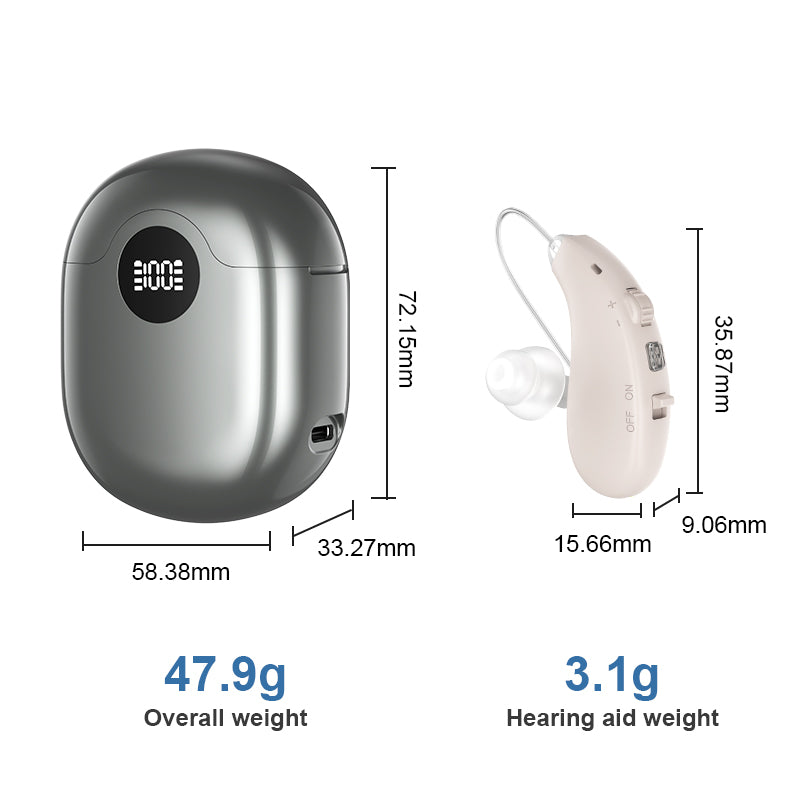 ClassicBTE Hearing Aids – 3 Modes, Simple Rotary Control