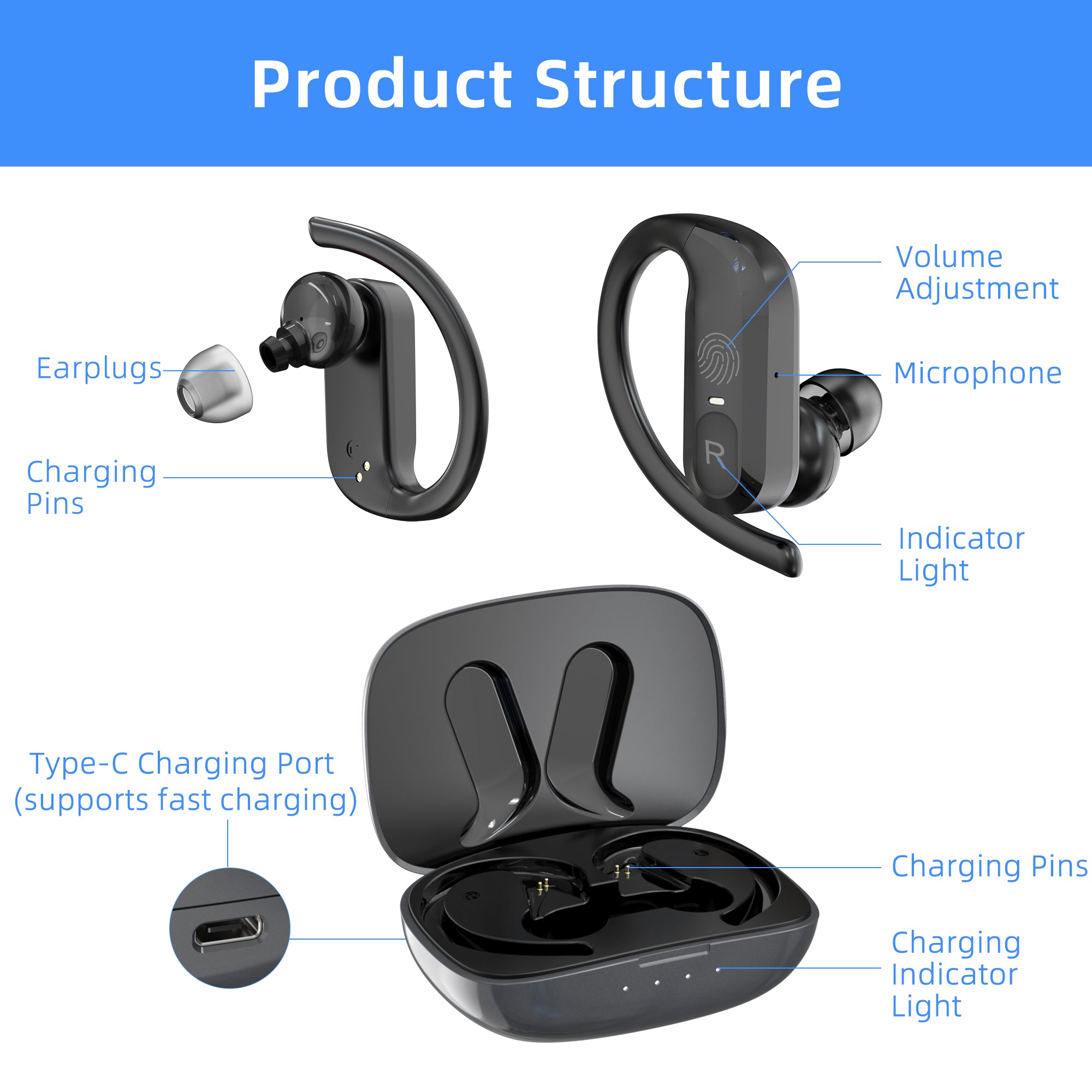 OpenHook Hearing Aids with Charging Case