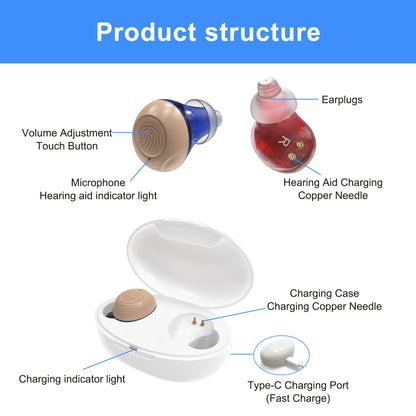 TWSFit Earbud-Style Hearing Aids – Discreet Daily Wear