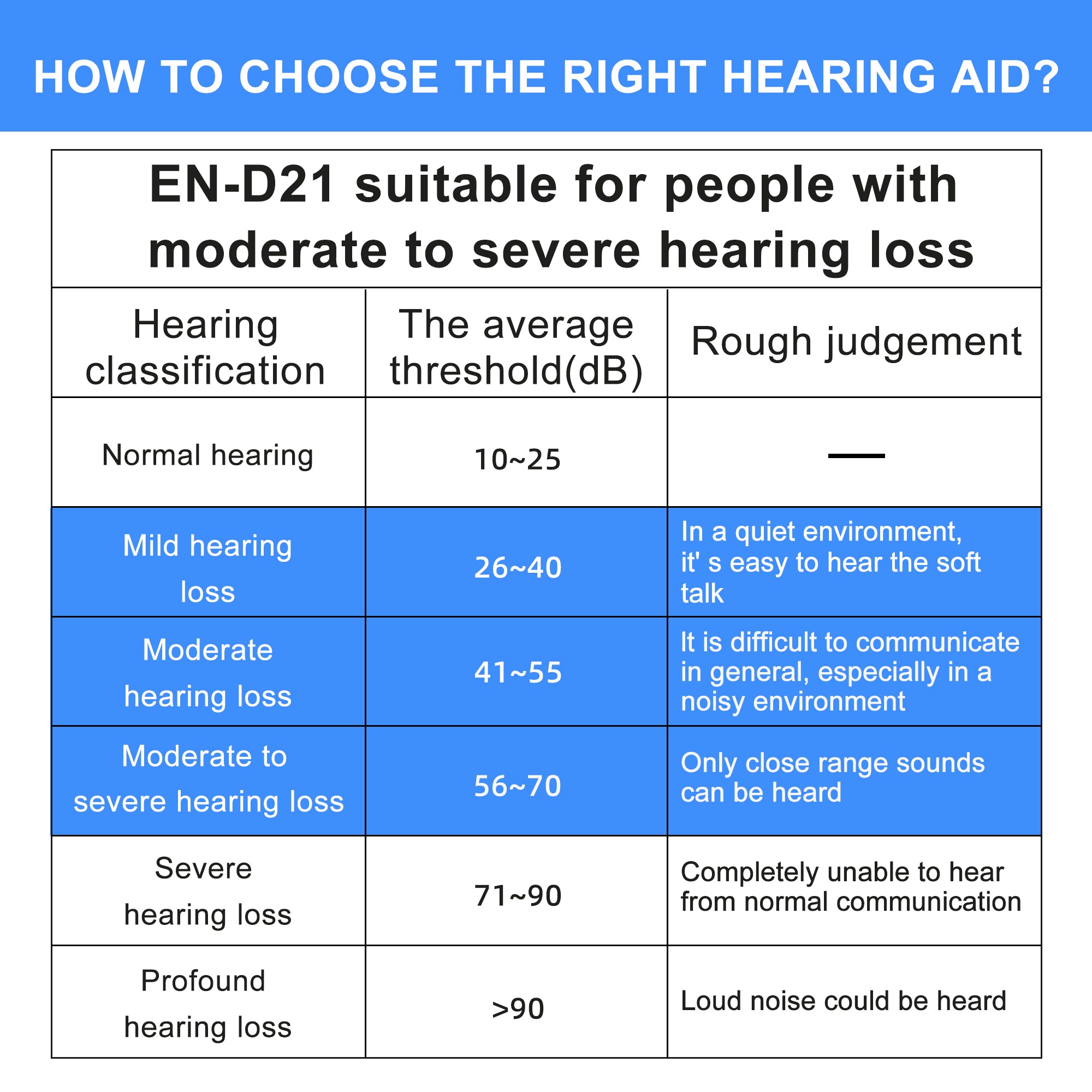 OpenHook Hearing Aids with Charging Case
