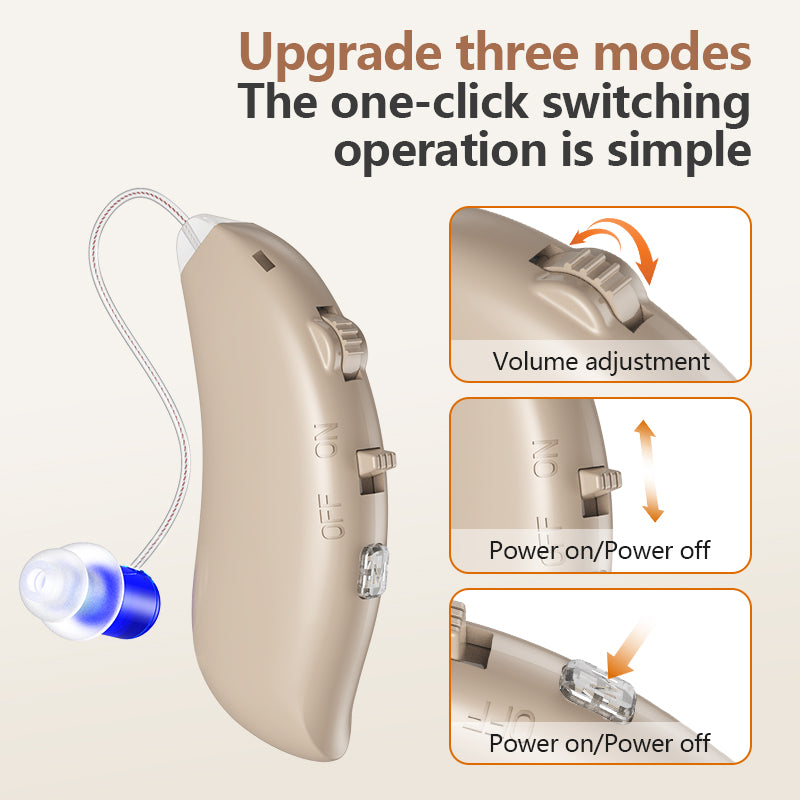 Goya Hearing Aids for Seniors – Lightweight RIC Design