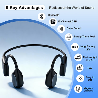 BoneWave Open-Ear Hearing Aids – No Ear Canal Pressure