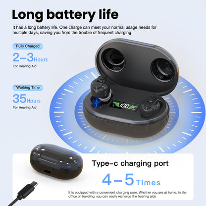 MiniCIC Invisible Hearing Aids with LED Charging Case