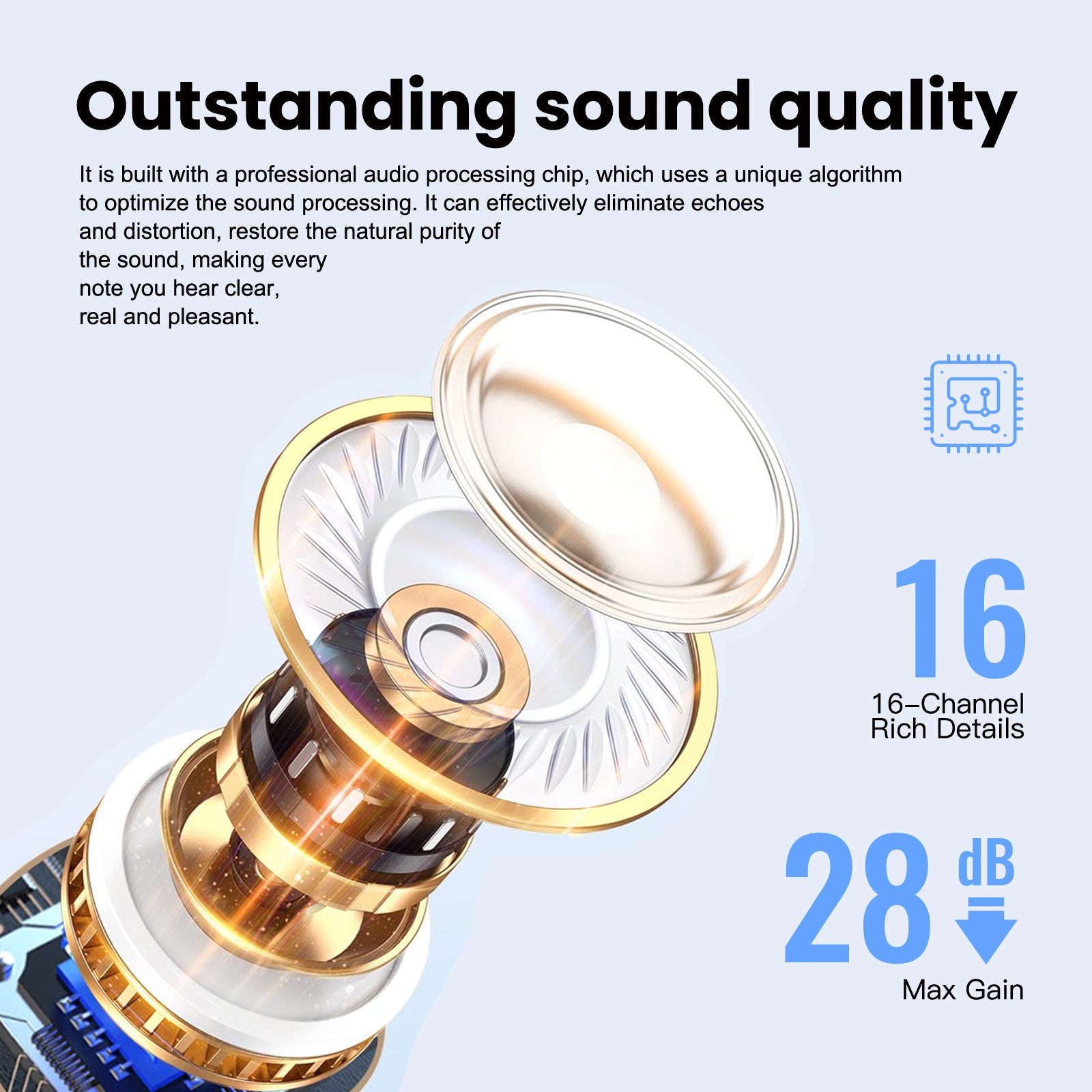MiniCIC Invisible Hearing Aids with LED Charging Case