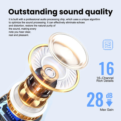MiniCIC Invisible Hearing Aids with LED Charging Case