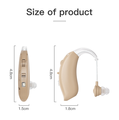 FlexFit BTE Hearing Aids – Wear Either Ear